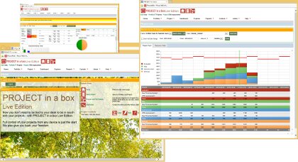 PPM software, on-line project management, saas Project management