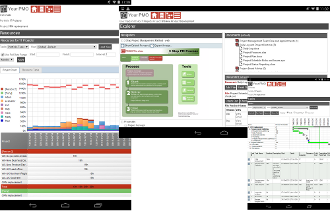 PRINCE2 software for the professional; your pmo; project management software