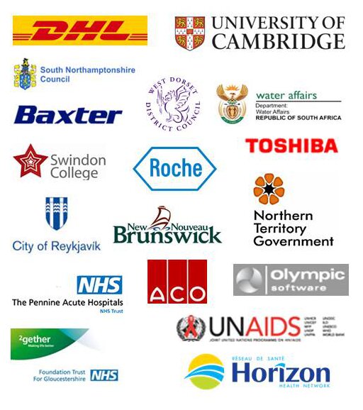 PROJECT in a box PPM software customers; project management software users