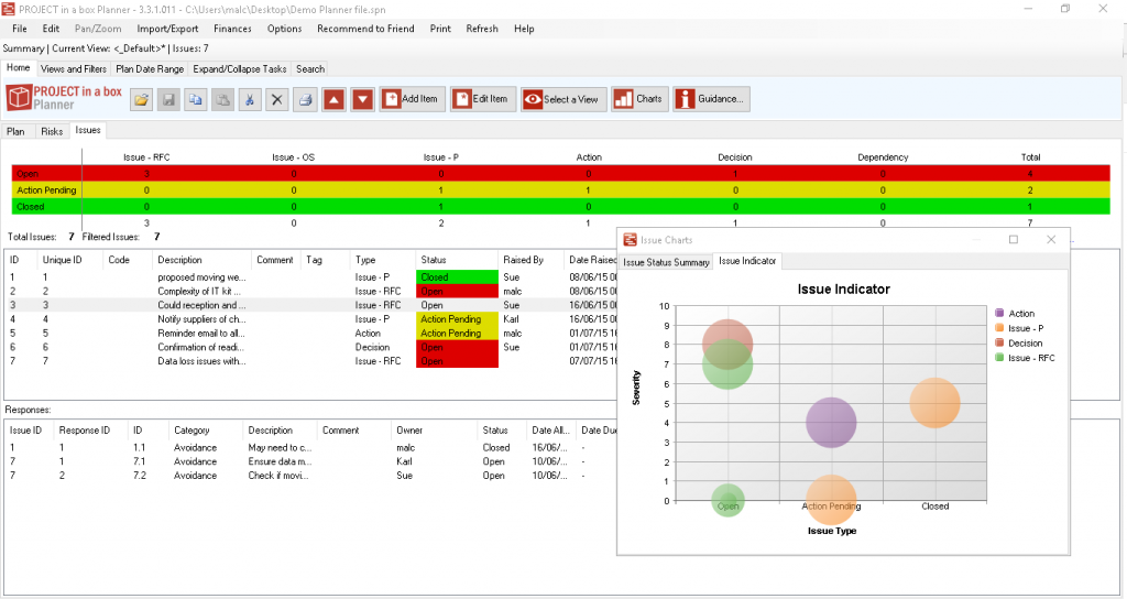 project issue management; prince software; project management software